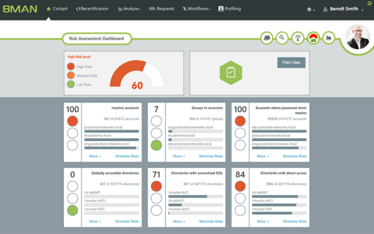 Access Rights Manager Review