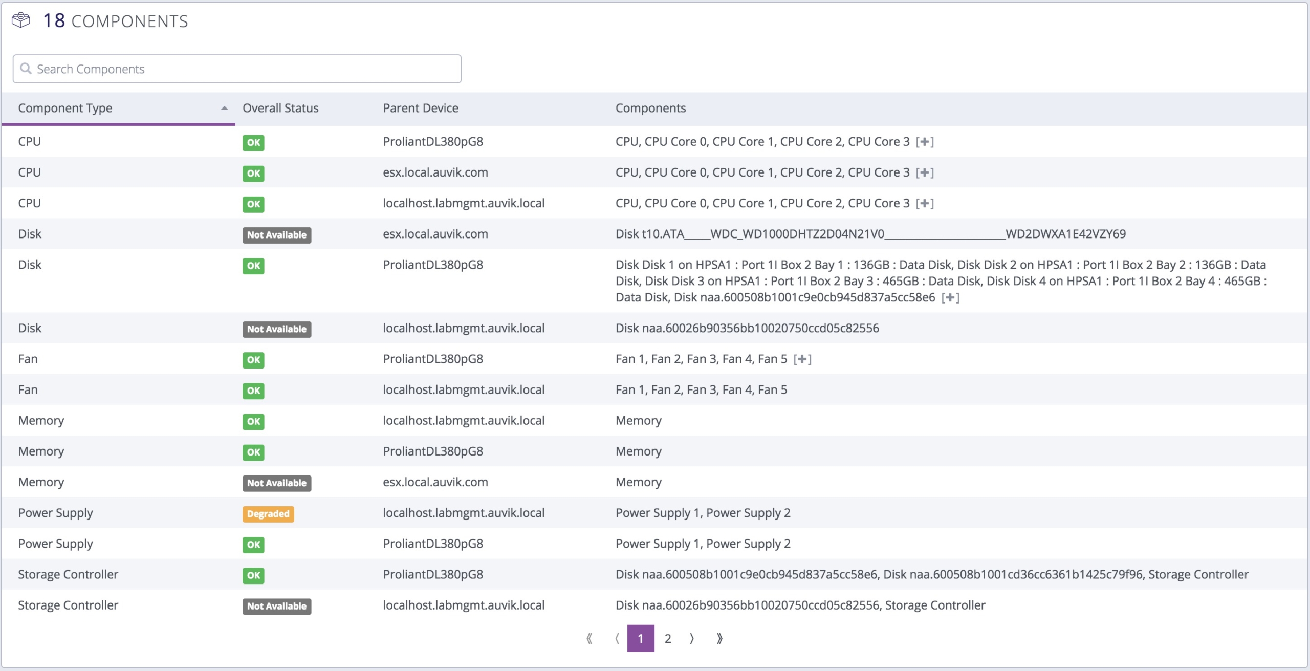 Auvik Network Management