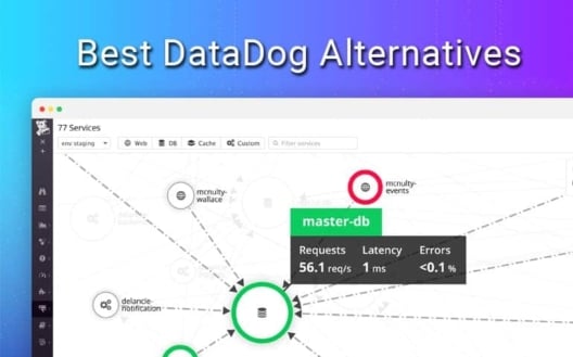 best datadog alternatives