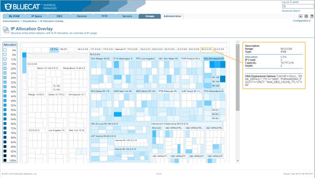 address manager software