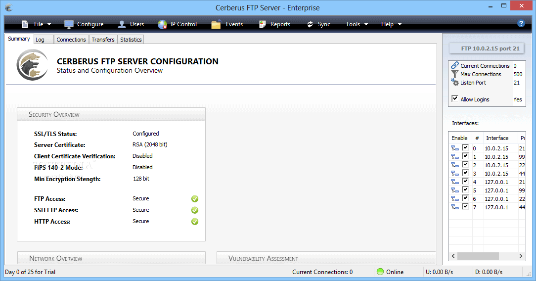 Cerberus FTP Enterprise