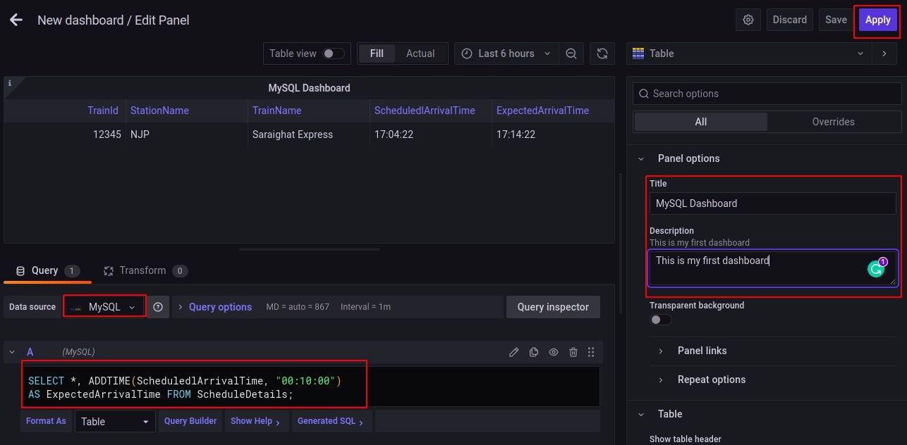 create grafana dashboard