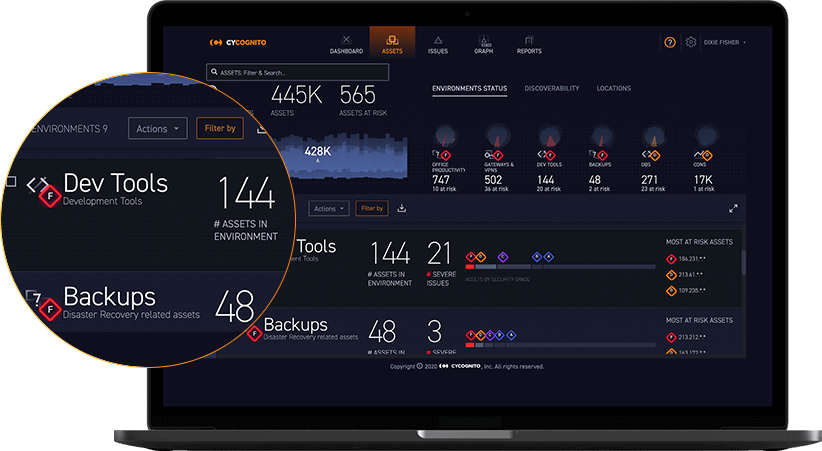 CyCognito Attack Surface Management