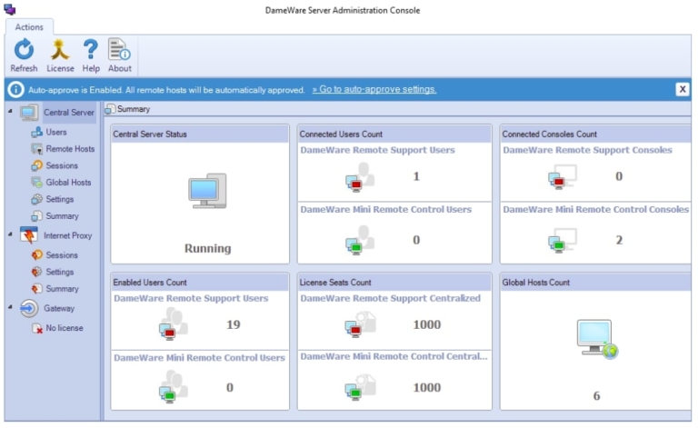 8 Best Remote Administration Tools - Paid, Trials & Free!