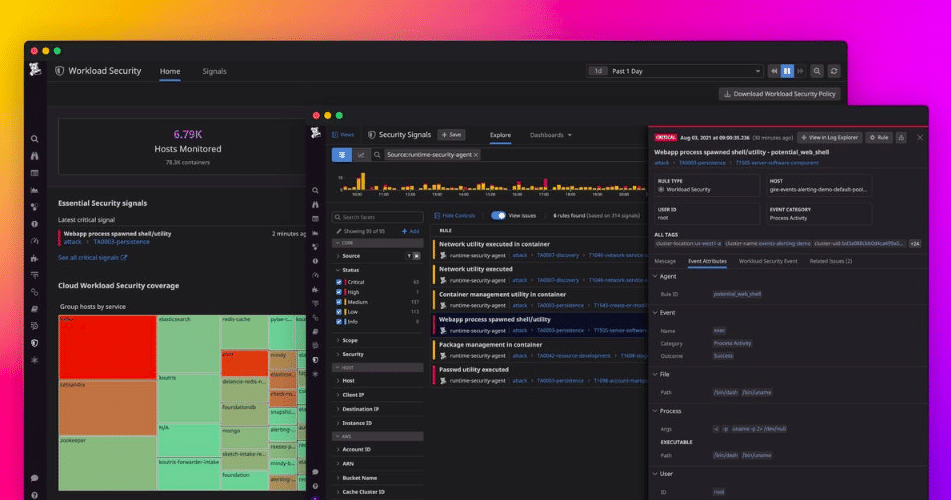 datadog cloud workload security