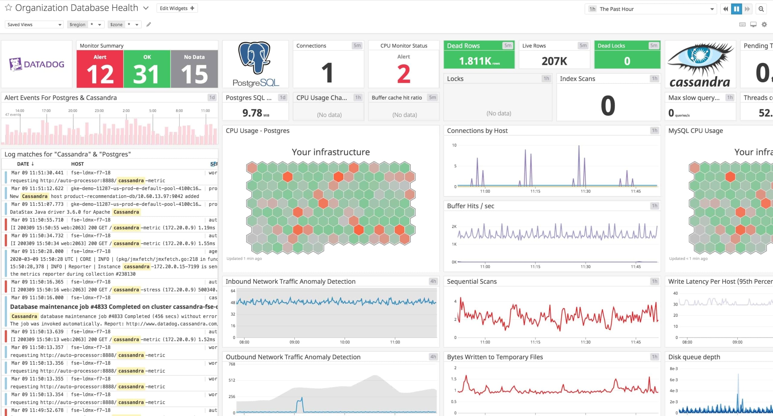 Datadog Database Monitoring
