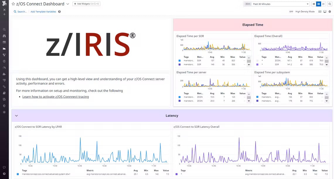datadoghq mainframe monitoring