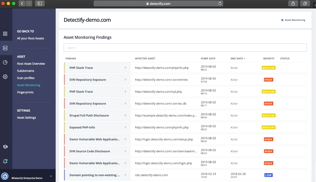 Detectify