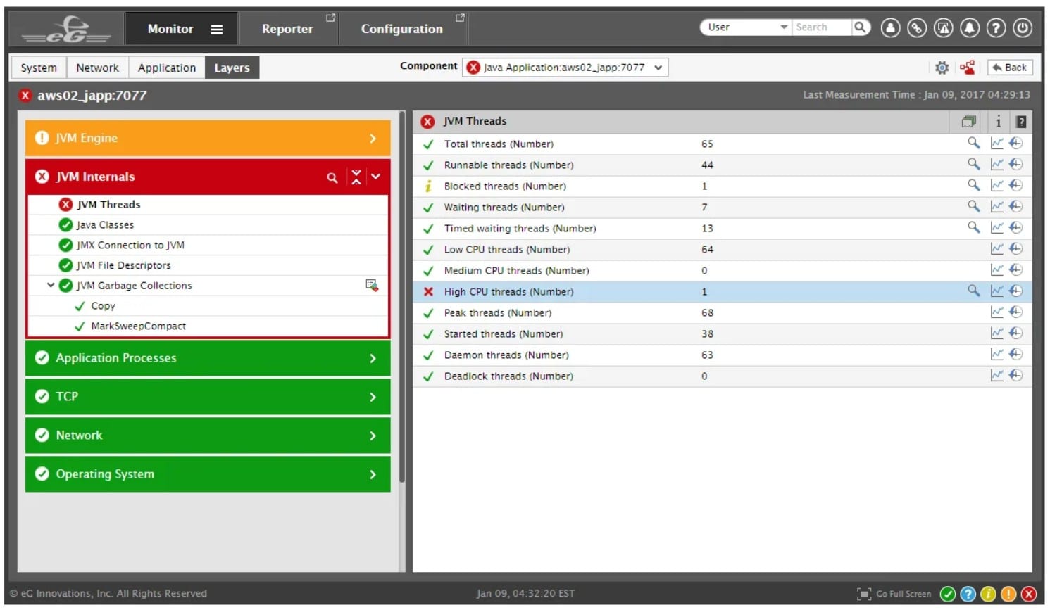 eginnovations jmx monitoring