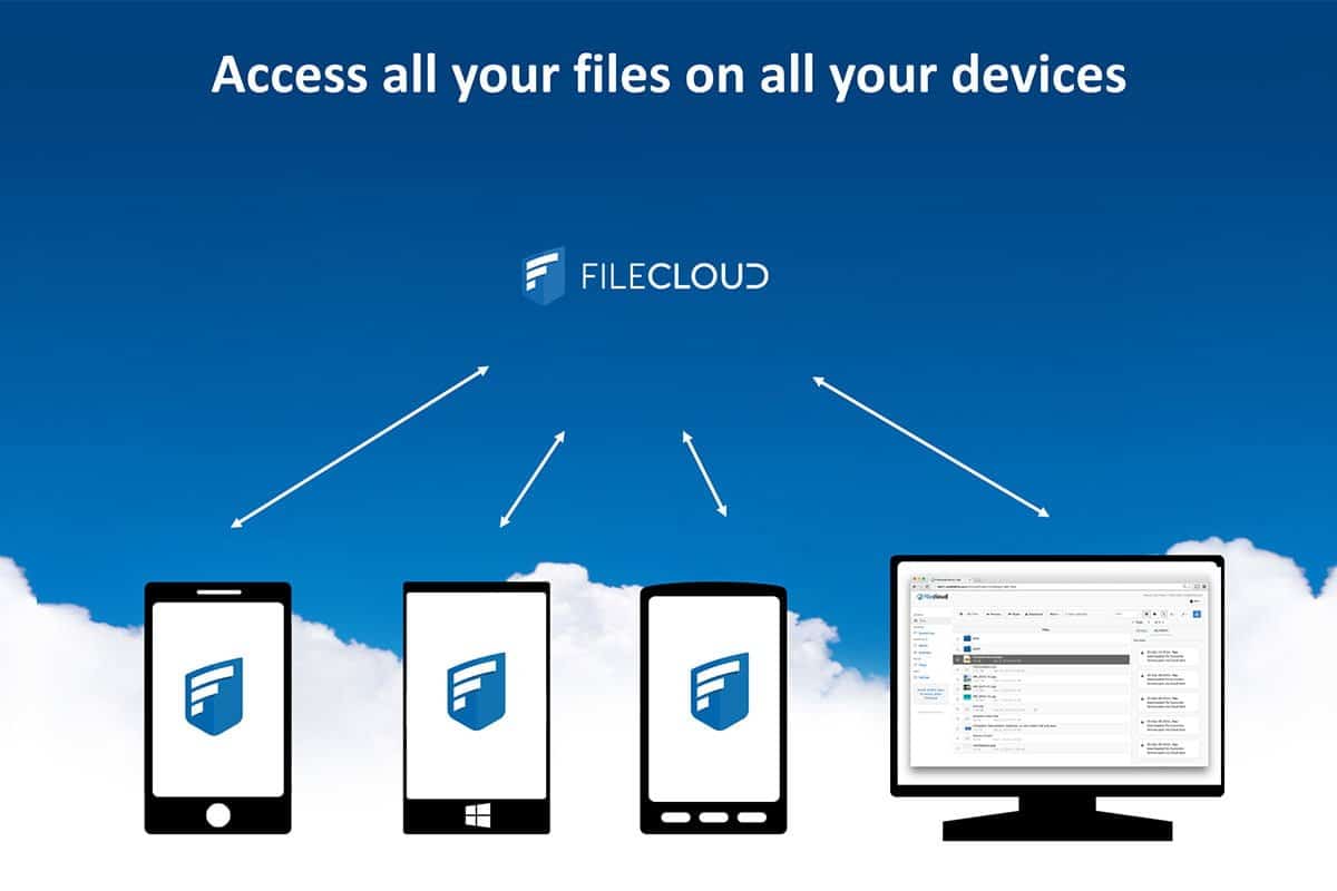 filecloud