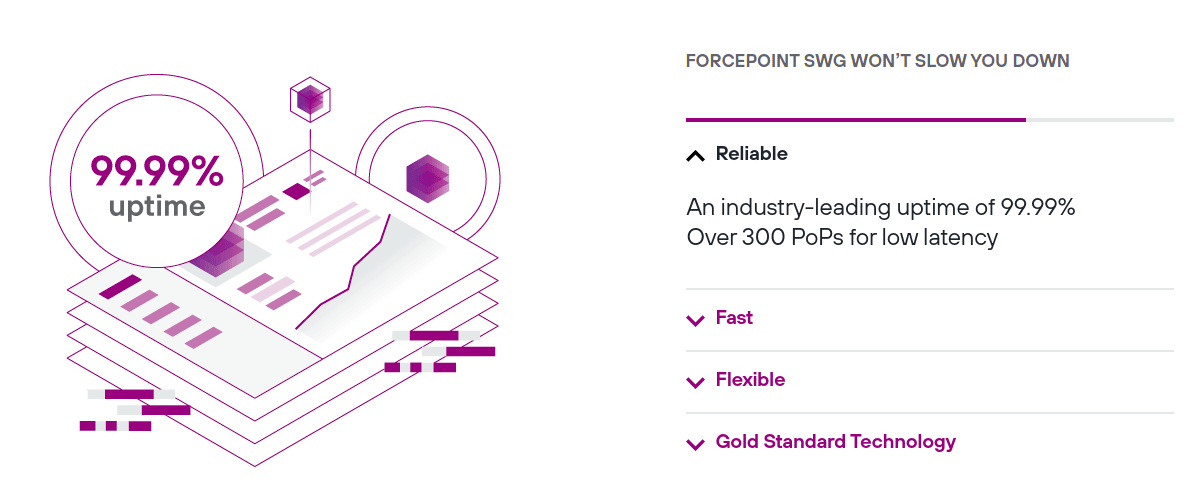 forcepoint one swg