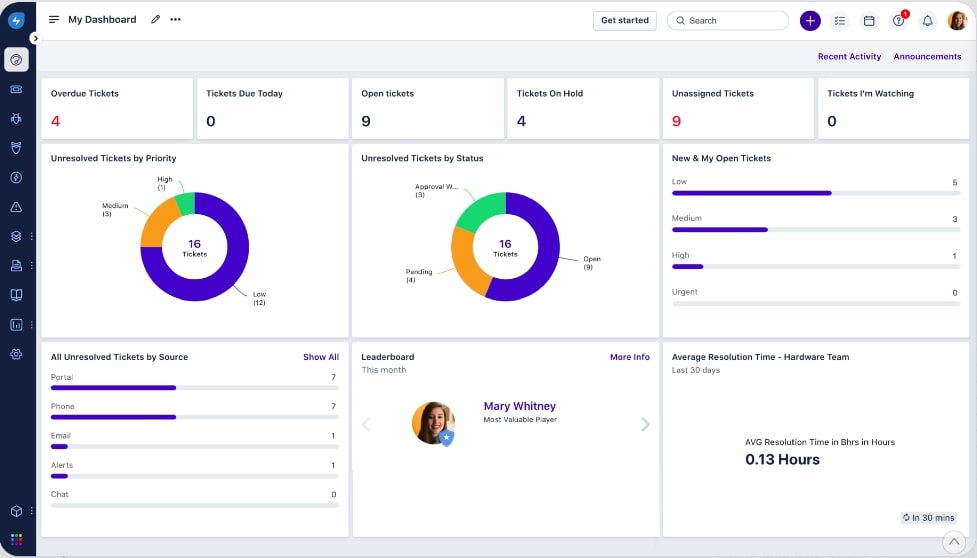 Freshservice itsm