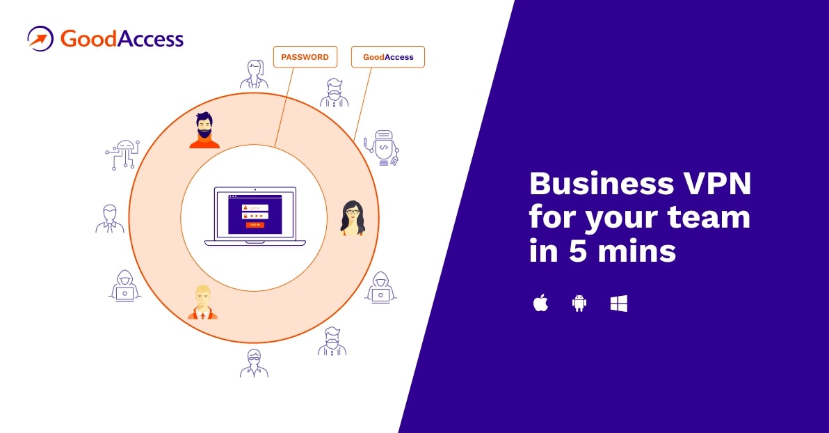 goodaccess vpn