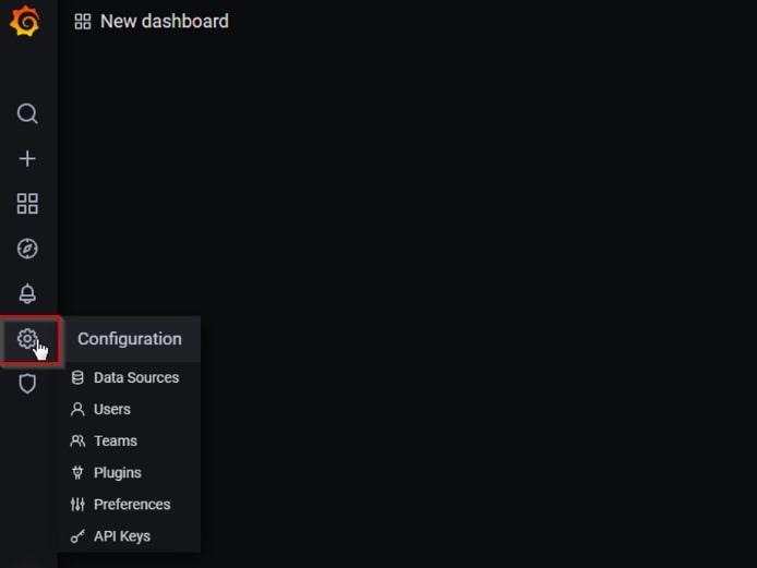 grafana dashboard