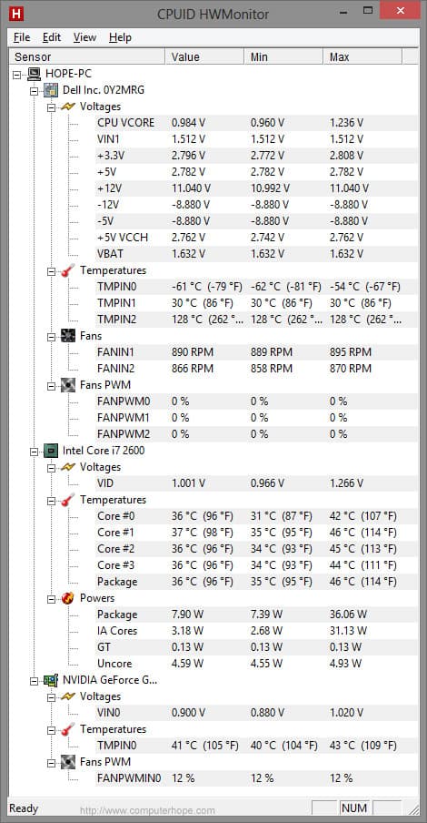 HWMonitor