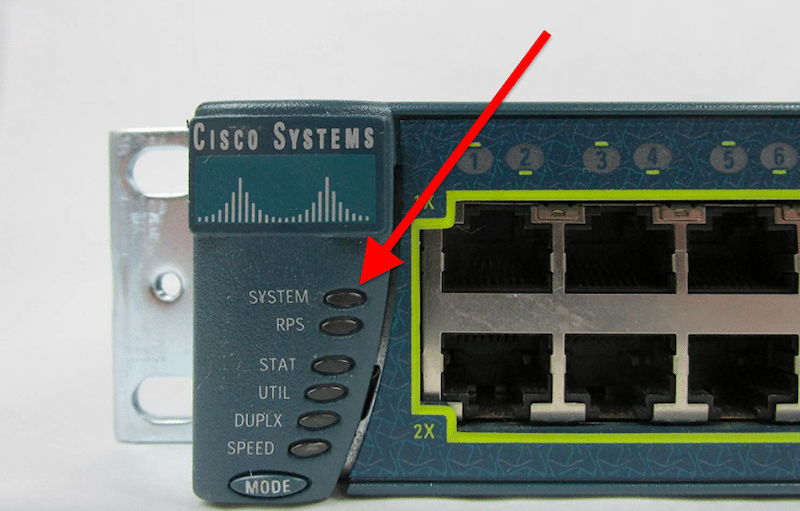 Cisco Catalyst 3550
