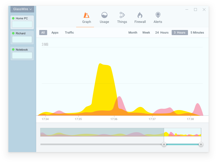 feature remote servers