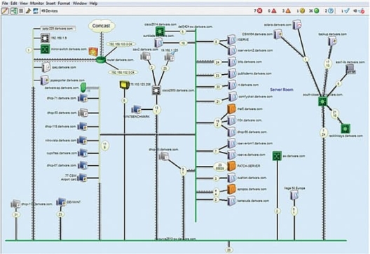 9 Best Network Maps & Diagram Software for Network Topology