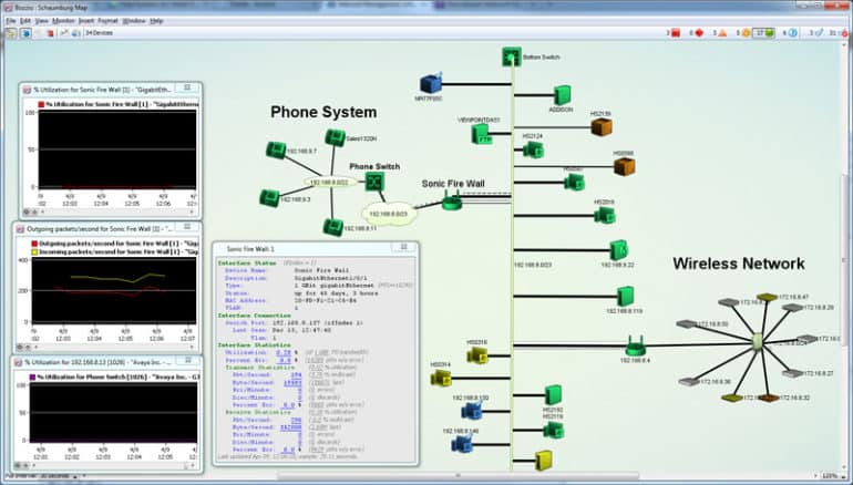 intermapper software