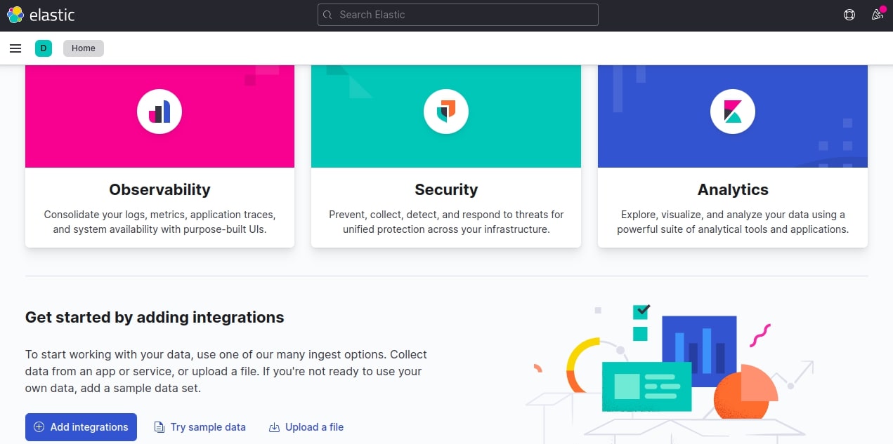 kibana dashboard