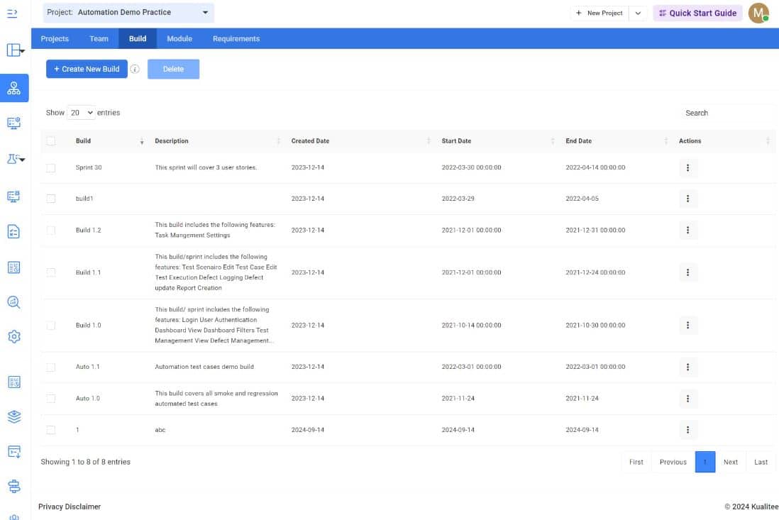 kualitee automation dashboard