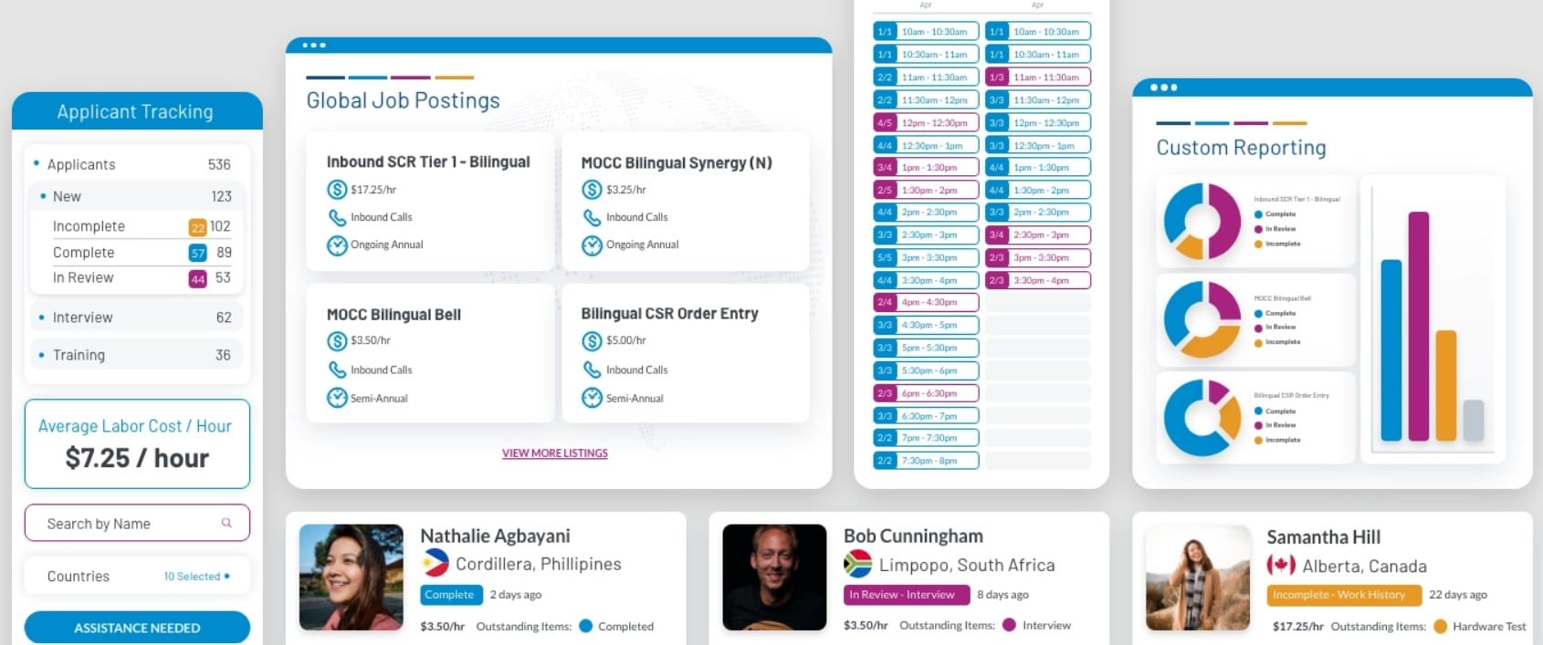 livexchange dashboards