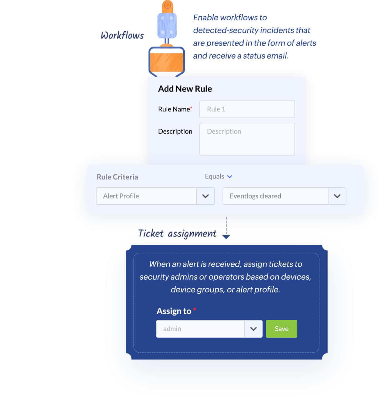 Log360 SOAR workflow rule configuration with alert criteria and ticket assignment panel