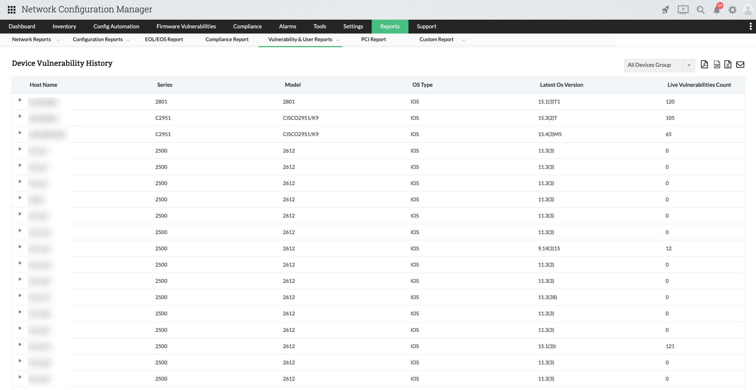 Network Configuration Manager header with device vulnerability report listing live counts