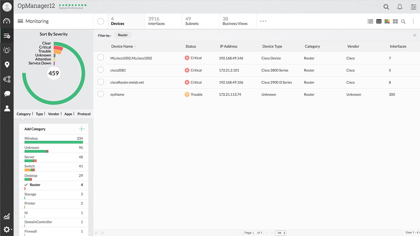 OpManager router infrastructure view with device list severity chart and categories