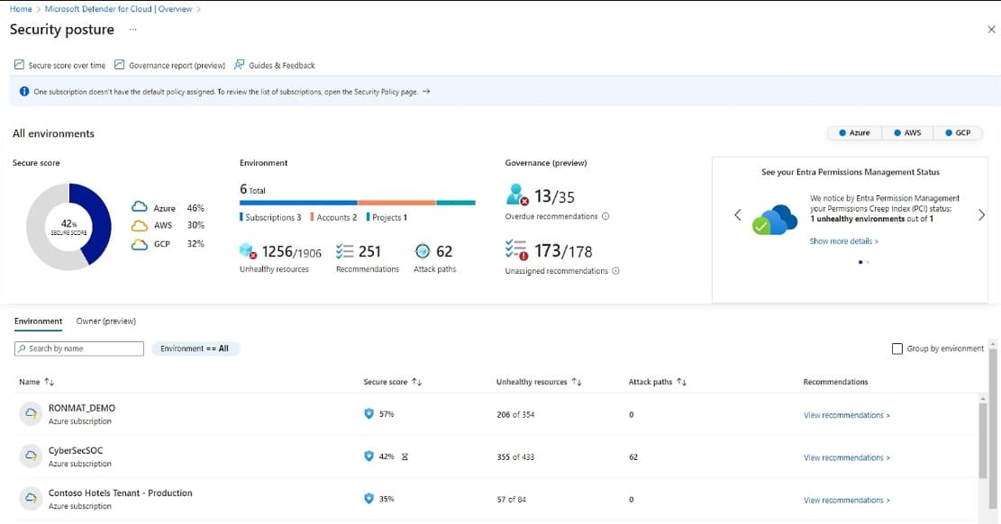Microsoft Defender for Cloud screenshot