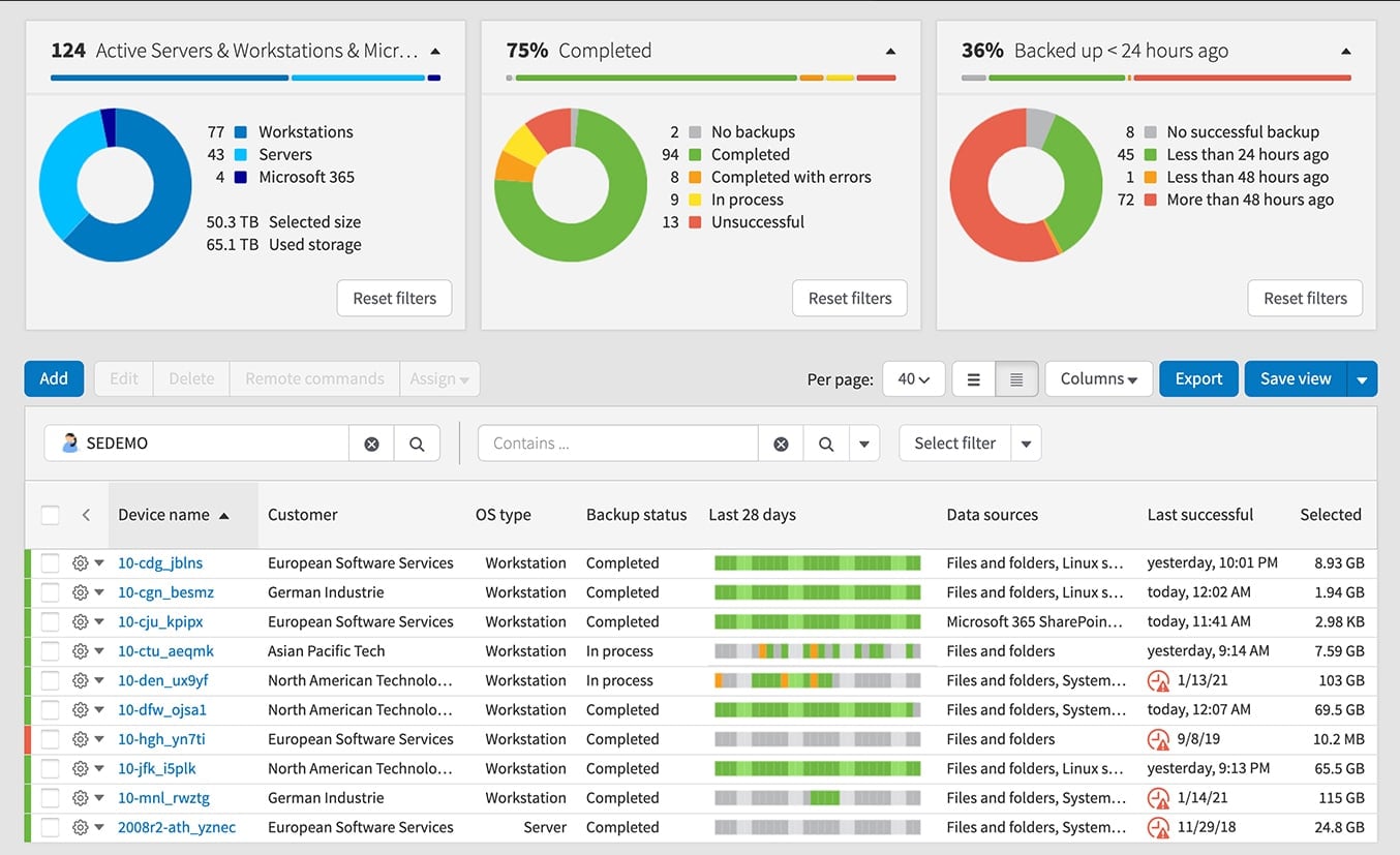 n-able postgreSQL backup control panel