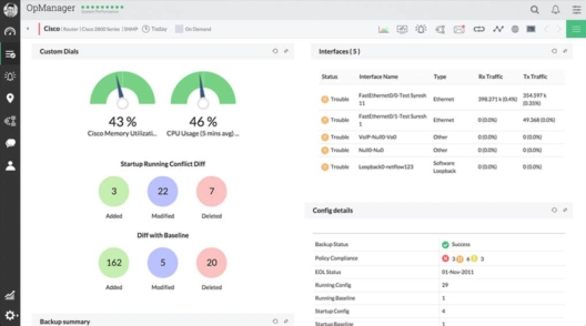 opmanager managengine screenshot