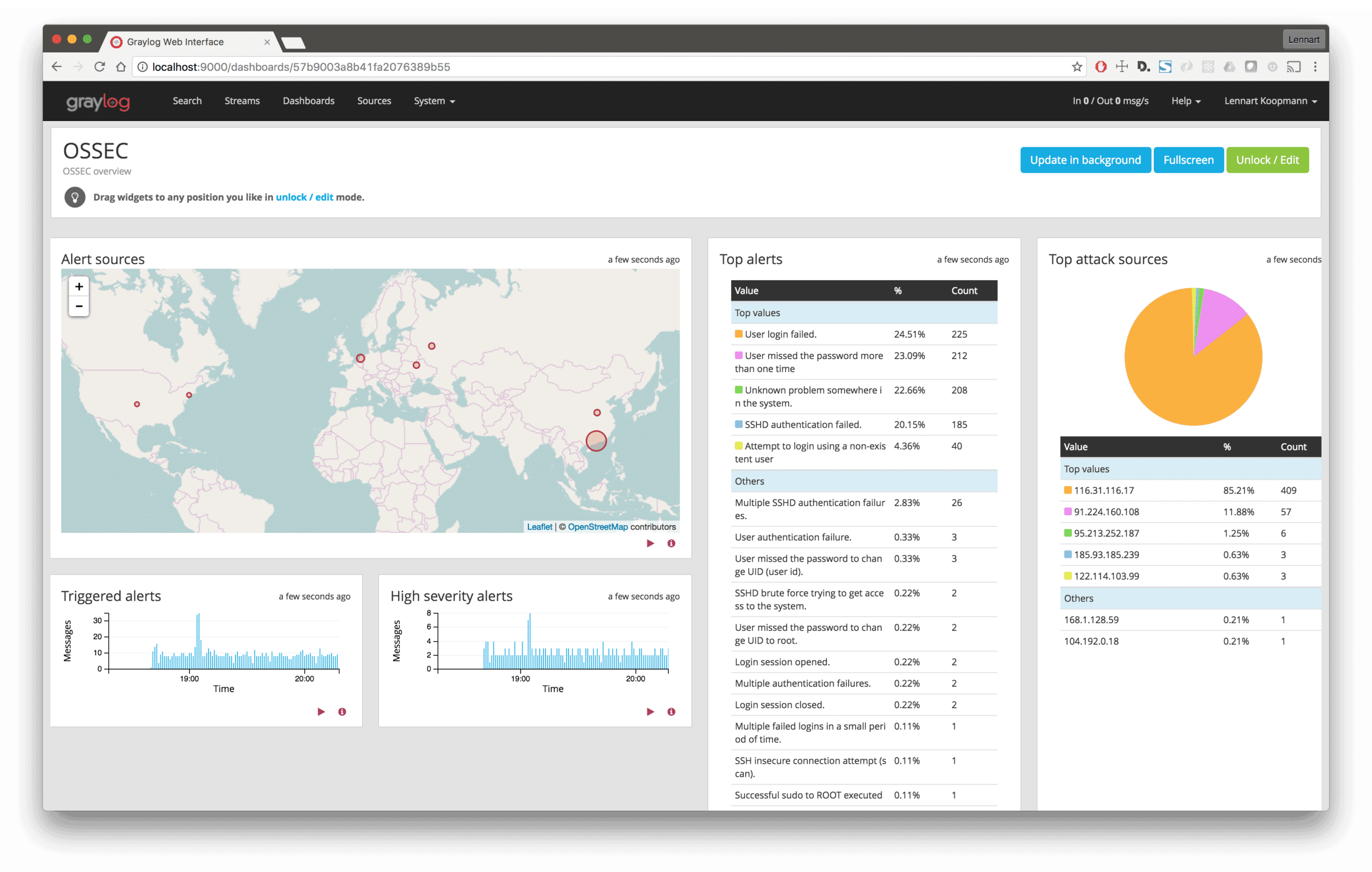 OSSEC
