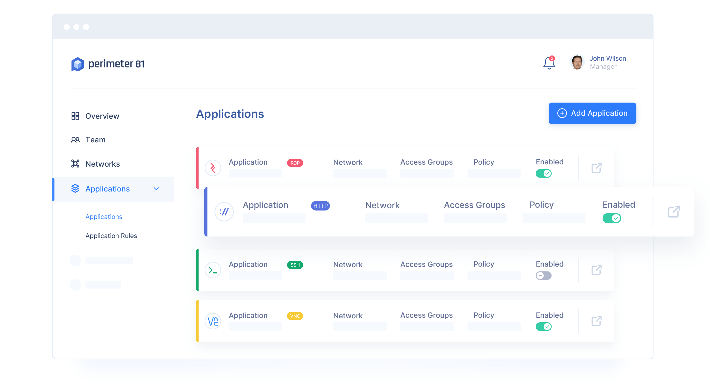 perimeter81 Zero Trust Application Access