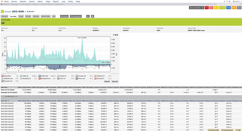 open source internet usage monitor open source internet usage monitor