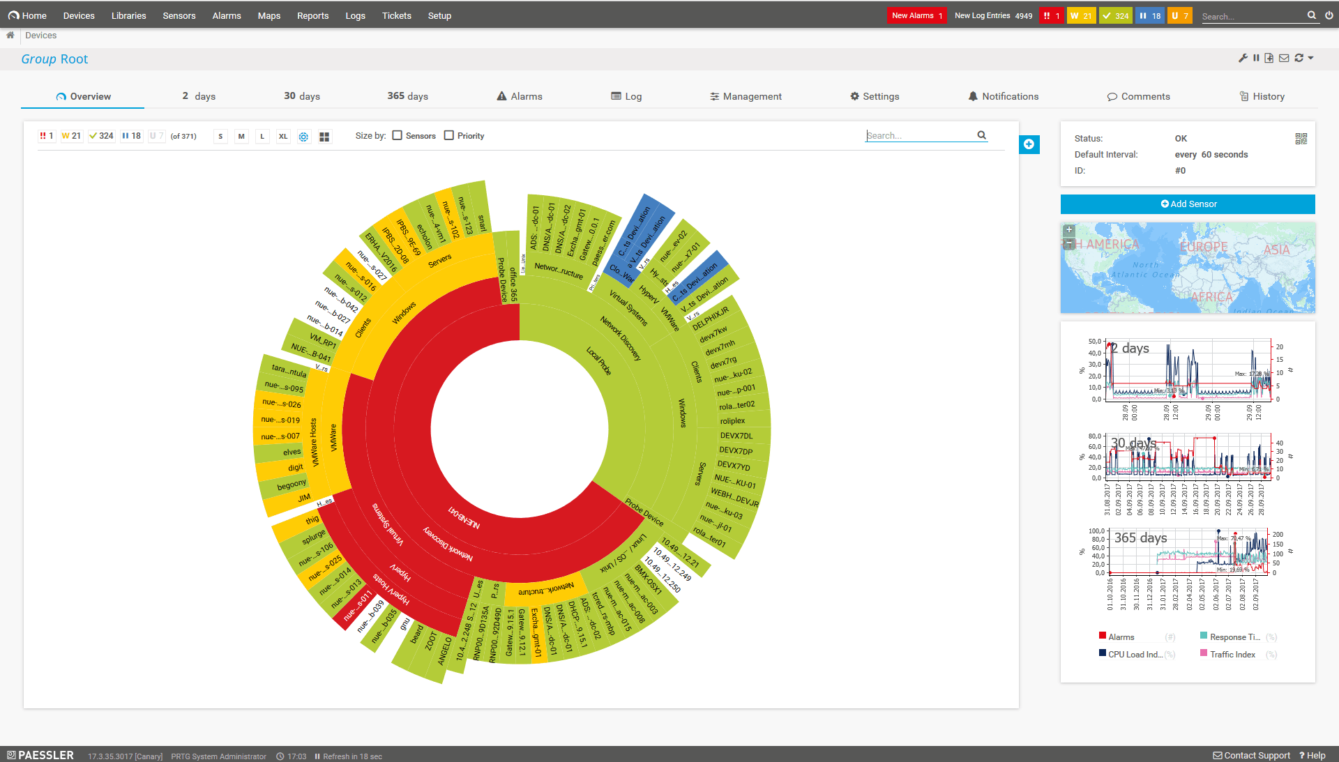 prtg netflow analyzer