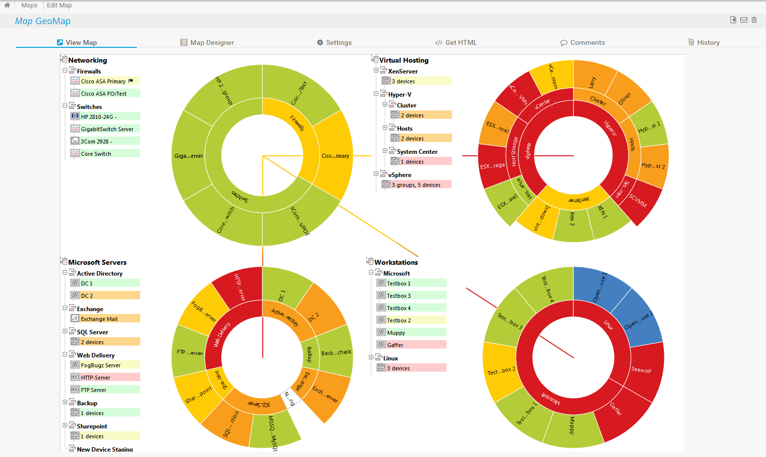 Paessler PRTG Network Monitor