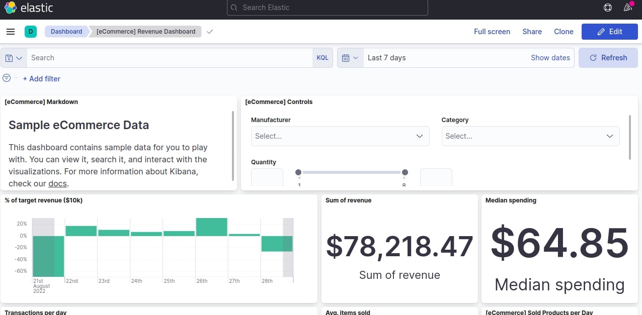 sample data dashboard