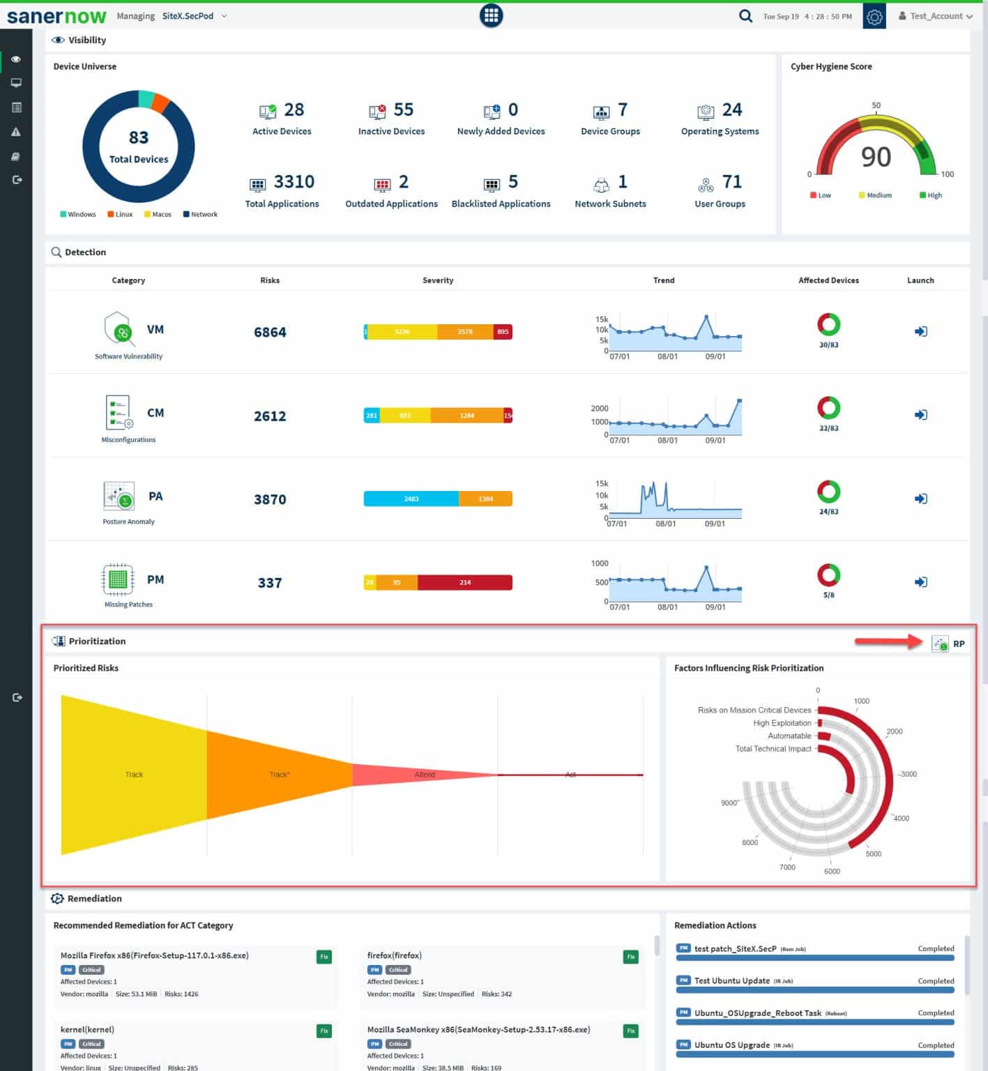 sanernow dashboard