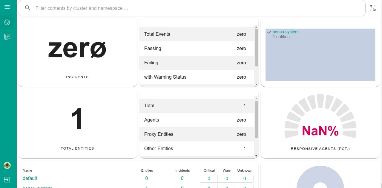 sensu dashboard
