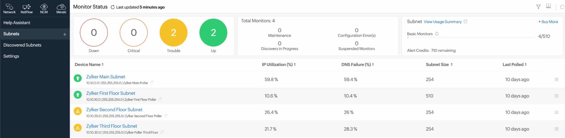 site24x7 ip monitoring