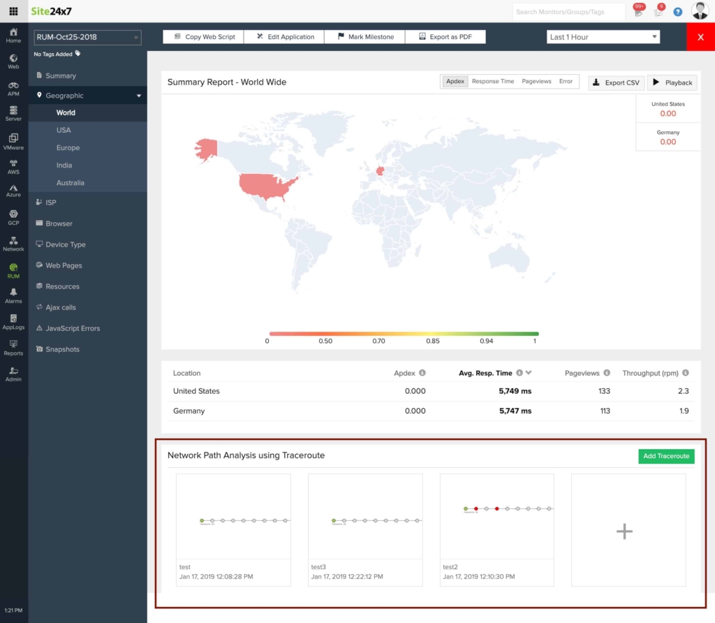 Site24x7 Traceroute Dashboard Interface