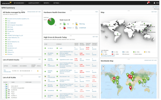 SolarWinds Network Performance Monitor