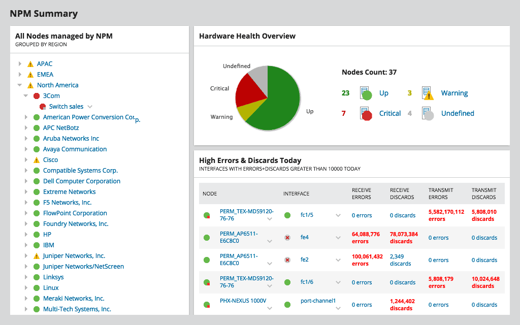 application performance monitoring tools