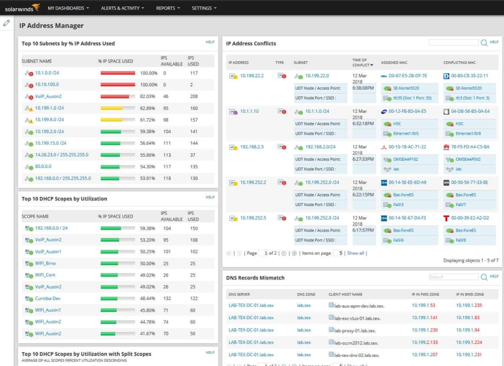 solarwinds ipam