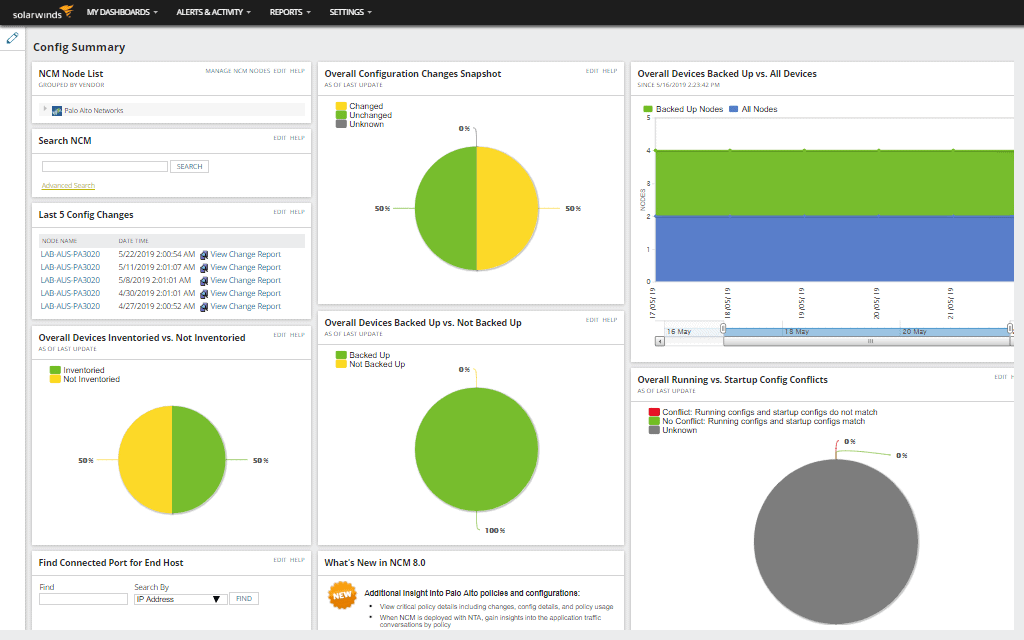 SolarWinds Network Configuration Manager