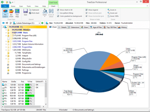 8 Best Windows NTFS Permission Auditing & Reporting Tools