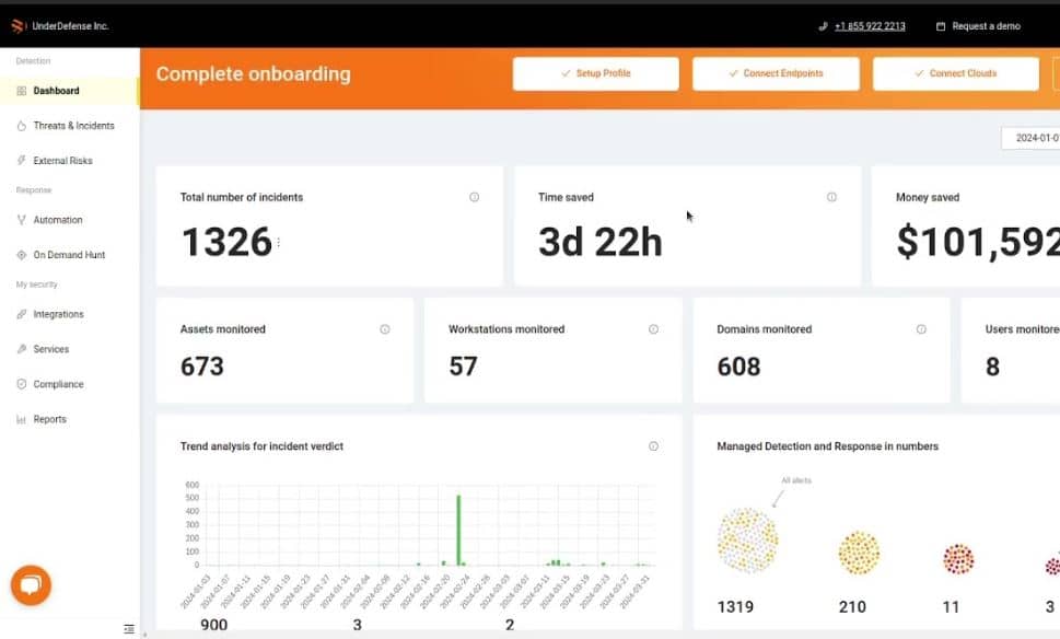 under defense dashboard