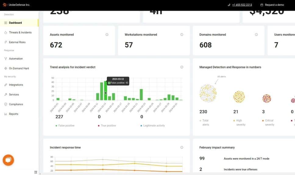 underdefense enhanced plan dashboard