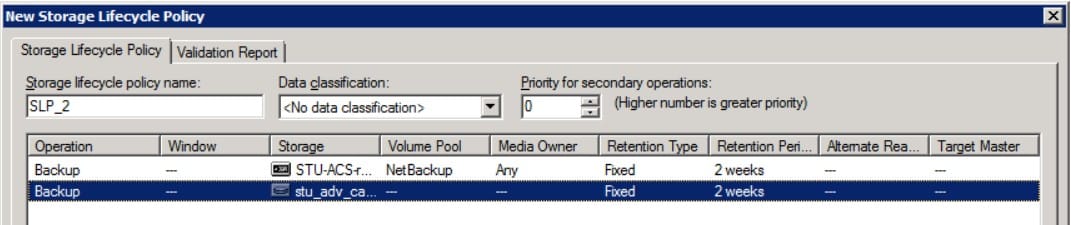 veritas netbackups vmware backup